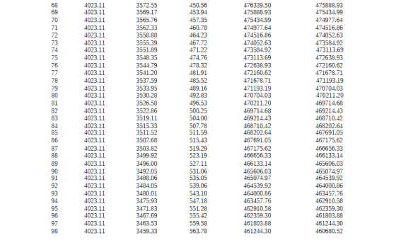 79 80 81 82 83 84 85 86 87 88 80 90 91 92 93 94 95 96 97 4023.11 4023.11 4023.11 4023.11 4023.11 4023.11 4023.11 4023.11 4023
