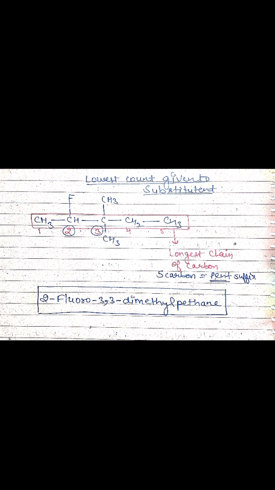 Loucest count given to Substitutent CH3 CHA ang ch3 Longest chain of Carbon 5 carton pent suffix 2- Fluoro-353-dimethylpetha