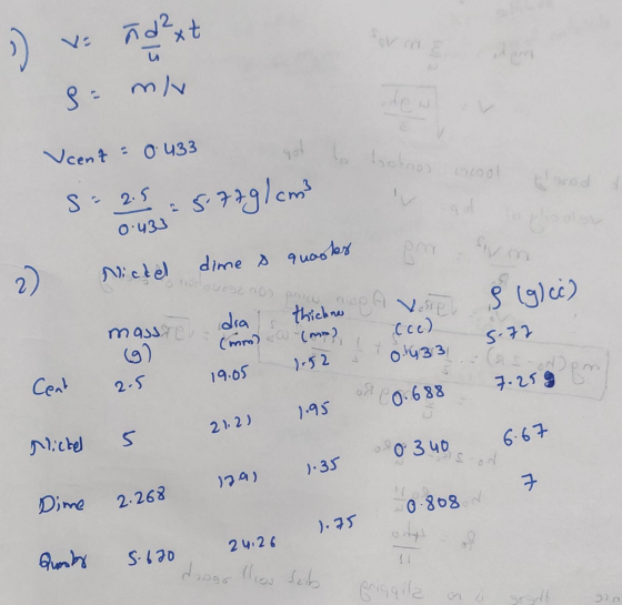 Х So my Vcent: 0 433 cocool and S=25.5.7791cm 0.43323 2) Nicdel 1920 ore dime s quooler en thickne se ven (mm) & W (mm) , (cc