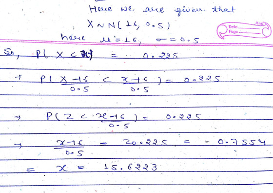 gien that Hae e ace Anil X NNL 0.s) hese Dafe. Pege S PL O S P 2 554 20.0225