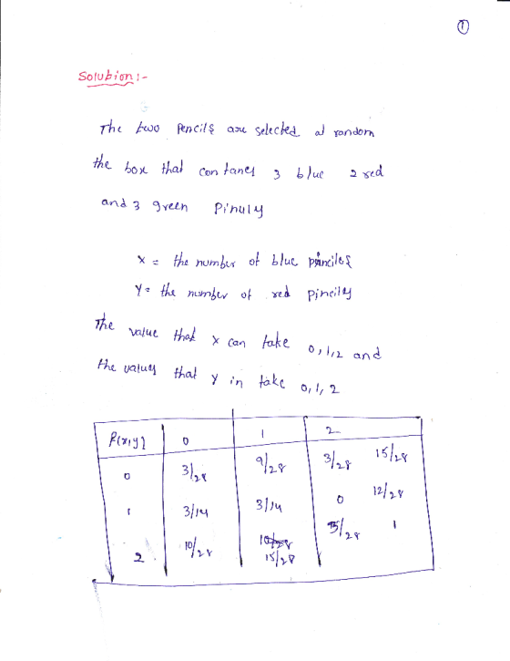 Solubion andon and 3 9vetn Pinuly he The value thol a akeand X Can 2- (7 าร์ให้ 0 3 14 2