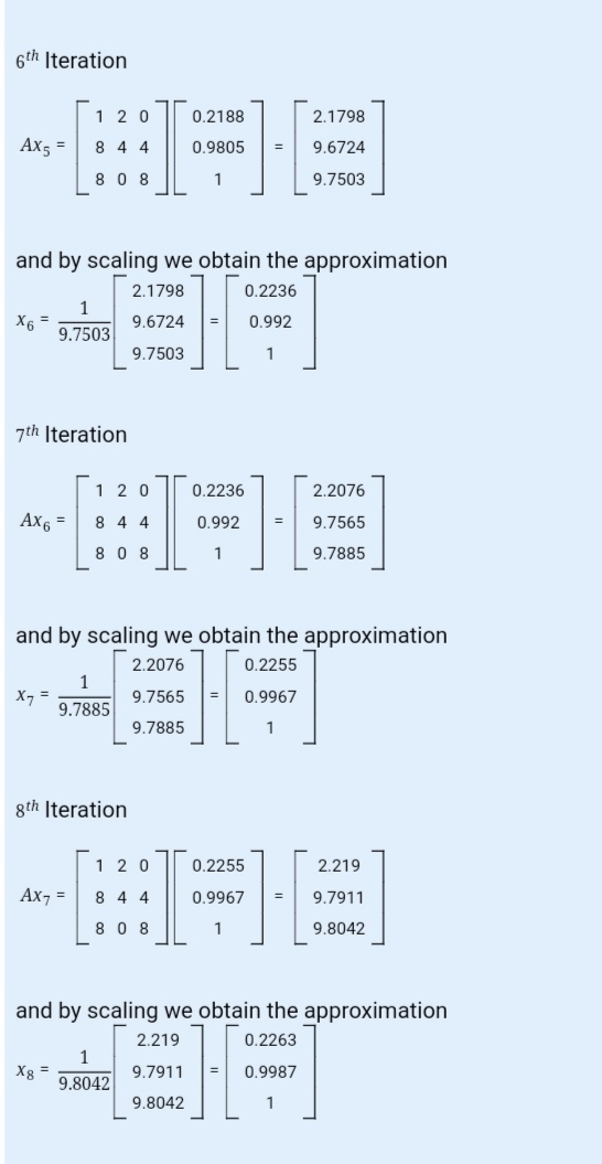 6th Iteration 1 2 0 0.2188 2.1798 Axs = 8 4 4 0.9805 10 9.6724 8 0 8 1 9.7503 and by scaling we obtain the approximation 2.17