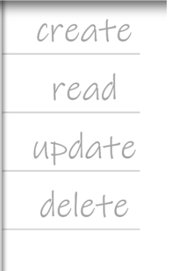 create read update delete