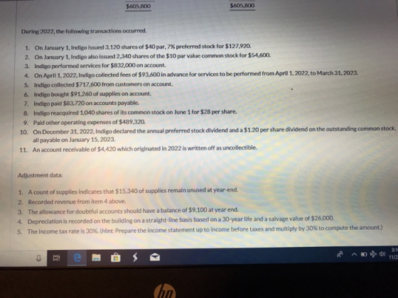 $605,800 $605,800 During 2022, the following transactions occurred. 1. On January 1, Indigo issued 3,120 shares of $40 par, 7