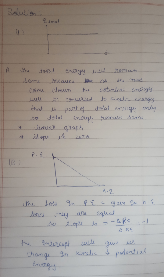 Solution : a total I the total energy will remain. same becauce to as the mass. Come clown the potential energy will be conve