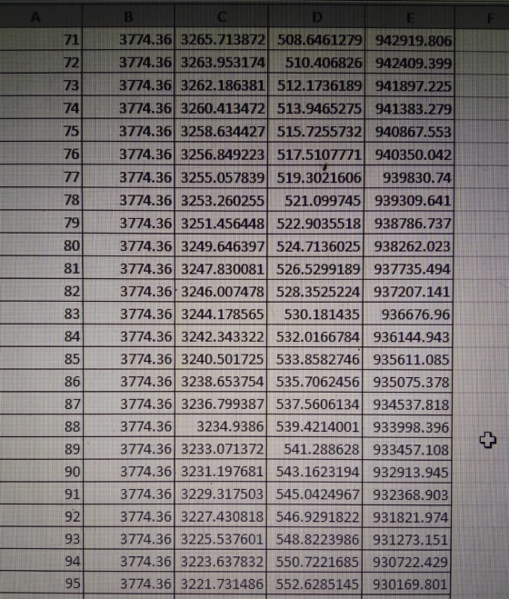 B C 3774.36 3265.713872 508.6461279 942919.806 76 78 79 80 81 83 3774.36 3263.953174 510.406826 942409.399 3774.36 3262.18638