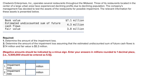 Chadwick Enterprises, Inc., operates several restaurants throughout the Midwest. Three of its restaurants located in the cent