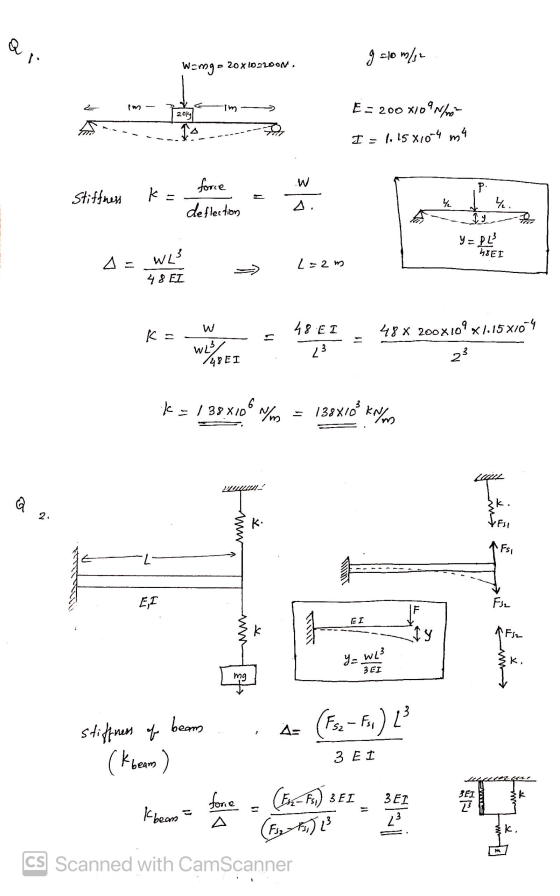 Q g 210 m/s2 wamg-20X1022000. 2 im E = 200 x10 Non 20K 14 I = 1.15810-4 m4 w pi Stiffness K: force deflection A. 4 4. Y = PŁ