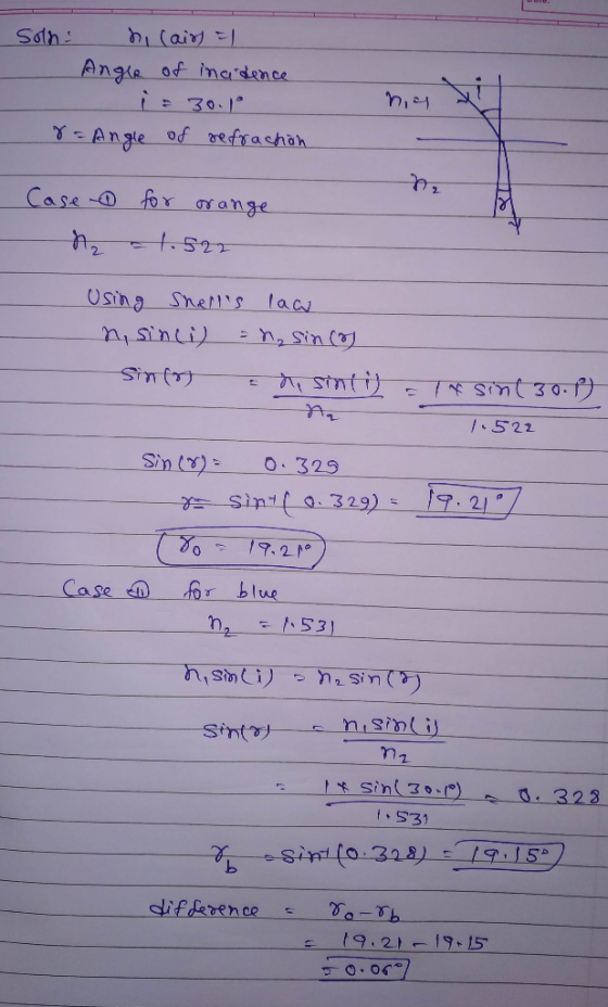 Solh ni (air) Angie of ina dence h,어 わ Case-O for σγ ange 2- Sin(刀 1.5 21 Sin ly): 0.329 7.2 i 531 19,2/-19-15