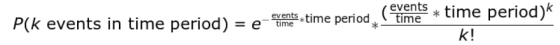 Plk events in time period) = eerients time period. (time * time period) k!