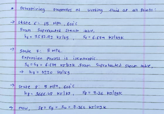 Determining properties of working fluid at all points: state 6: 15 Mpa, 60oC from Superheated steam ho= 3582.92 kJ lkg table,
