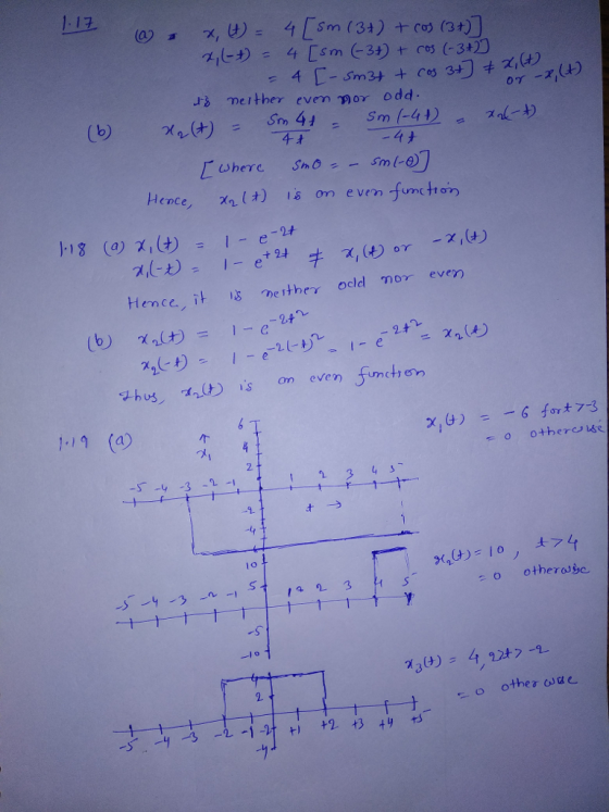 1-12. よ merther even nor odd Or -, (4) m ir where χ.(+) Smom(-e) 1.8 on even fonction Hence, 19 (a) 个 2 3 11 34S 3 -1 o 2. o