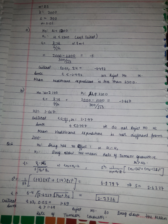 n=25 X = 2000 s= 300 2=0.01 Ho: Hi to = 23,00 u < 2300 Cayt Tailed) x-4 Ntn 1 - 1 Tin 2000 - 2300 = -5 = 300/25 Critical Ance