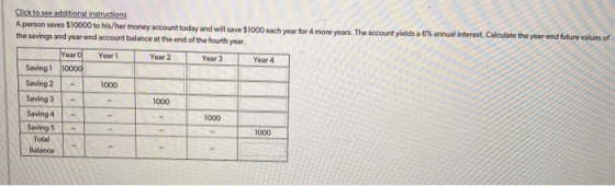 Click to see additional instructions A person saves $10000 to his/her money account today and will save $1000 each year for 4