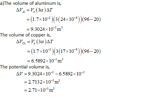 a)The volume of aluminum is, AV.1=V. (30) AT = (1.7x102)(3(24x10-))(96–20) = 9.3024x10 m The volume of copper is, AV. = V(30)