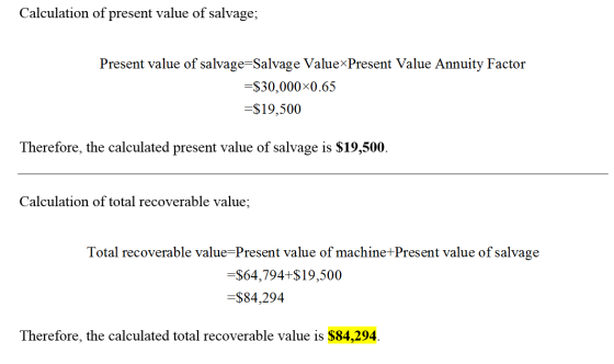 Calculation of present value of salvage; Present value of salvage=Salvage Value>Present Value Annuity Factor =$30,000x0.65 =$