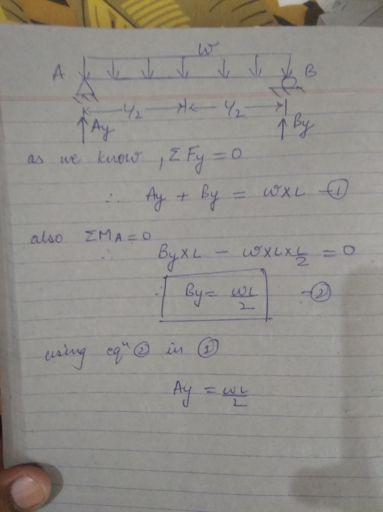 A → B -42 Ha ₂ ↑ Ay ↑ By we know , Z Fy By Ay + WXL o also XL W XL Xų EMA=0 Вх By = WL using equ in Ay a w - WL