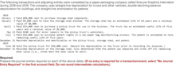 The following transactions and adjusting entries were completed by a paper-packaging company called Gravure Graphics Internat