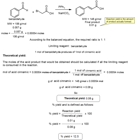 PPhz POH YH + Br М ОН Naнco, benzaldehyde MW = 106 g/mol 0.057 g MW = 148 g/mol Final product 0.01 g Reaction yield is the am
