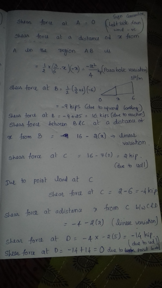 SnConvenhion Shton fore at A Shear forc at a distanu o Ledt side daan odve 4x fom 4- 6 Skean tora at sl6 kips (due to reachor
