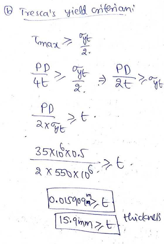 P0 PD axy 5.9