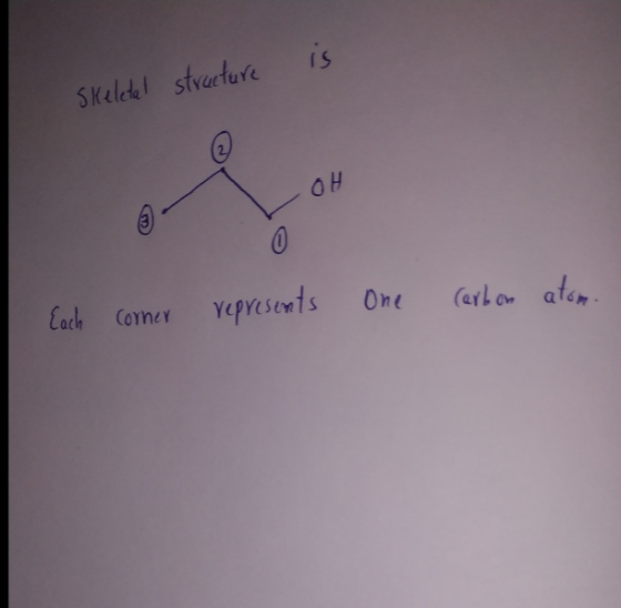 is Skeletal structure Each corner represents One atom. Carbon