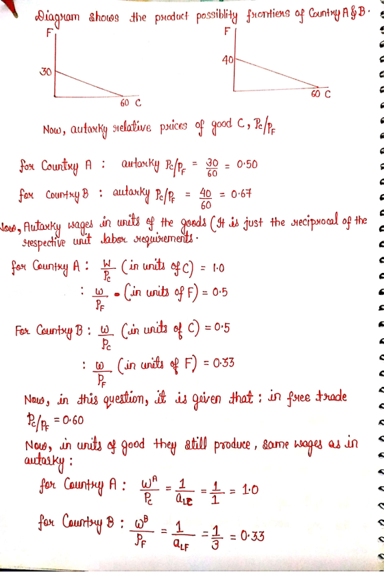 Diagram &hows the product possiblity frontiers of Country A&B- F F 401 30 60 C 60 C Now, autorky sielative prices of good C,