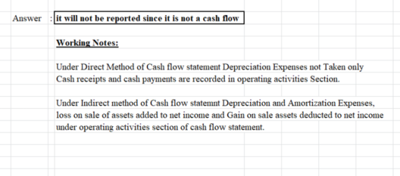 Answer : it will not be reported since it is not a cash flow Working Notes: Under Direct Method of Cash flow statement Deprec