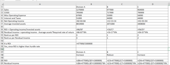 А 2 Sales 3 COGS 4. Misc Operating Expense 5 Interest and Taxes 6 Net Operating Income 7 Average invested assets Division A 1