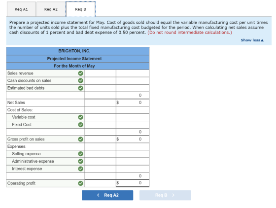 Req A1 Reg A2 Req B Prepare a projected income statement for May. Cost of goods sold should equal the variable manufacturing