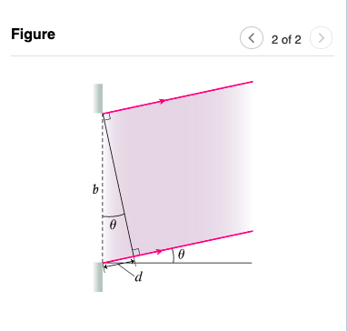 Figure 2of2 〉