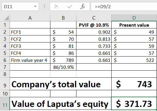 011 x r for =+D9/2 D11 : A B co PVIF @ 10.9% Present value 2 FCF1 $ 54 0.902 $ 49 3 FCF2 $ 70 0.813 $ 57 4 FCF3 $ 81 0.733 $