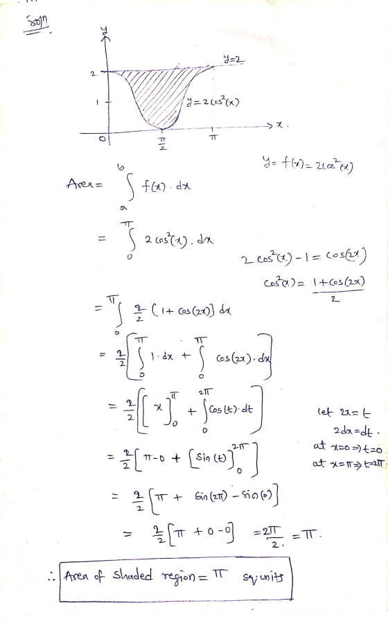 Solo مود Y=2 2 (Y=2(03² (x) >x ㅠ EIN Y= f(x)=216) Area= f(a). dx 5 203ta). de 2 cos) - 1 = Los Casa It Cos(2x) 2 ac in care s
