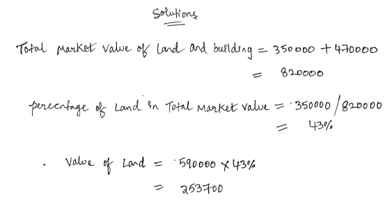 Solutions Total Market value of Land and building = 350000 + 470000 = 820000 perecntage of land in Total Market value = 35000
