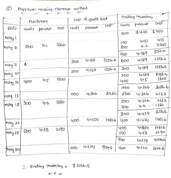 Pepeluche moving norago melhoch purchases I cost of goods sold Ending inventory Pato | units perunt cost units perunit cost u
