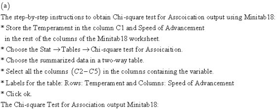 (a) The step-by-step instructi ons to obtain Chi-square test for Asscoicati on output using Minitab 18 *Store the Temperament