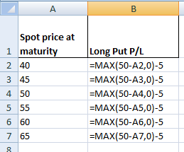А В Spot price at maturity Long Put P/L =MAX(50-A2,0)-5 1 2 40 -МAX(50-А3,0)-5 3 45 =MAX(50-A4,0)-5 4 50 =MAX(50-A5,0)-5 5 55
