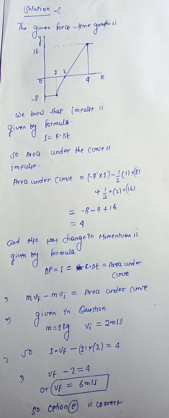 Golation & The force -time given graphe is 16 7 2 M 4 We know that impulse is formula given by I= c.DE under the convers So A