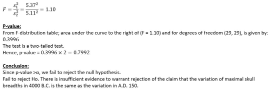 s? 5.372 5.112 = 1.10 P-value: From F-distribution table; area under the curve to the right of (F = 1.10) and for degrees of