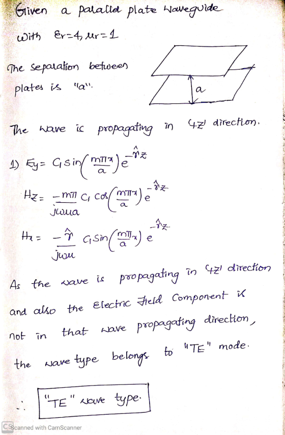 Given a palalle plate Waveguide With er-4, Mr=1 The separation between plates is la. a 471 direction G sin (min The wave is