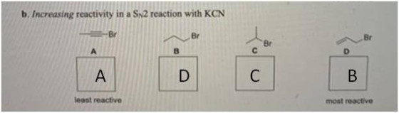 b. Increasing reactivity in a SN2 reaction with KCN terasa maray a siarancia van Ke - Br least reactive most reactive