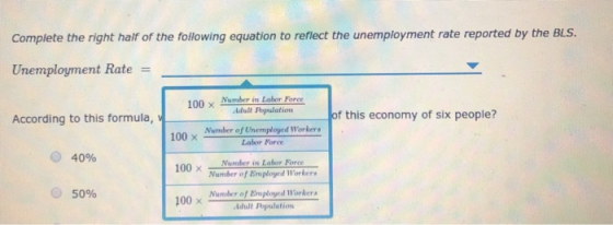 Complete the right half of the following equation to reflect the unemployment rate reported by the BLS. Unemployment Rate = 1