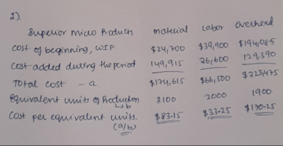 Supeuor miuo Araduch Cost eg beginnirg, orP avechead mateual Labor $3৭,१c० १।१५/०६5 29,390 $194/065 $24/300 COst added dutng