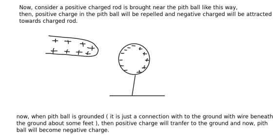 Now, consider a positive charged rod is brought near the pith ball like this way, then, positive charge in the pith ball will be repelled and negative charged will be attracted towards charged rod. f- f- now, when pith ball is grounded (it is just a connection with to the ground with wire beneath the ground about some feet ), then positive charge will tranfer to the ground and now, pith ball will become negative charge.