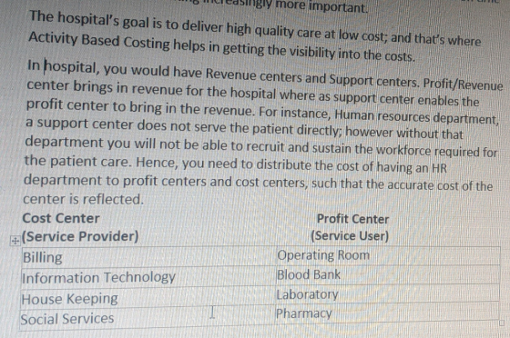 mb muleasingly more important The hospitals goal is to deliver high quality care at low cost; and thats wh Activity Based C