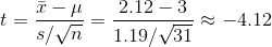 t={\bar{x}-\mu \over s/\sqrt{n}}={2.12-3\over 1.19/\sqrt{31}}\approx -4.12