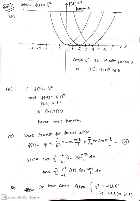 Solna Giyen, flt) 2 + a f(a)=Y fitry o - 3 -2 - + 4 s 3 6 7 Graph of fitl=t2 with period 2 ico f(t) = f(t+2) yt (b) f(+226? a