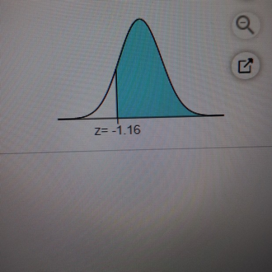 Z= -1.16