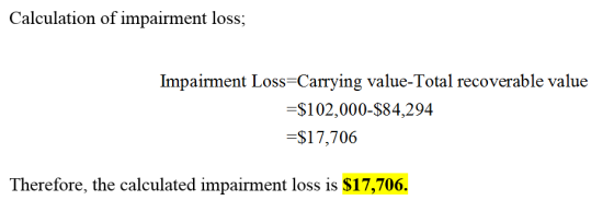 Calculation of impairment loss; Impairment Loss=Carrying value-Total recoverable value =$102,000-$84,294 =$17,706 Therefore,