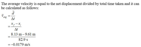 The average velocity is equal to the net displacement divided by total time taken and it can be calculated as follows: d X-X;